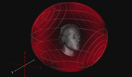 Spatial Sound